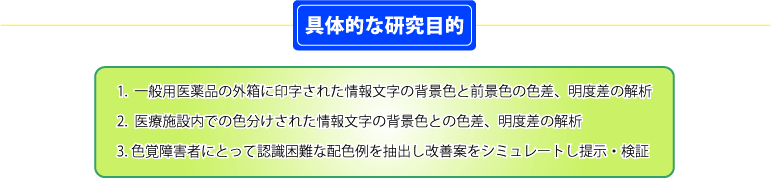 具体的な研究目的
